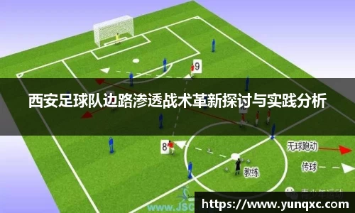 西安足球队边路渗透战术革新探讨与实践分析